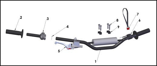 2025 Cobra CX5e - HANDLEBARS AND CONTROLS
